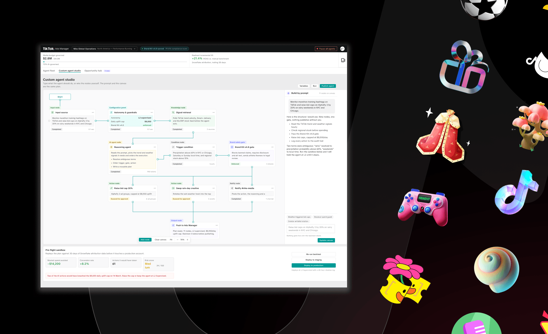 TikTok Ads Manager campaign creation demo