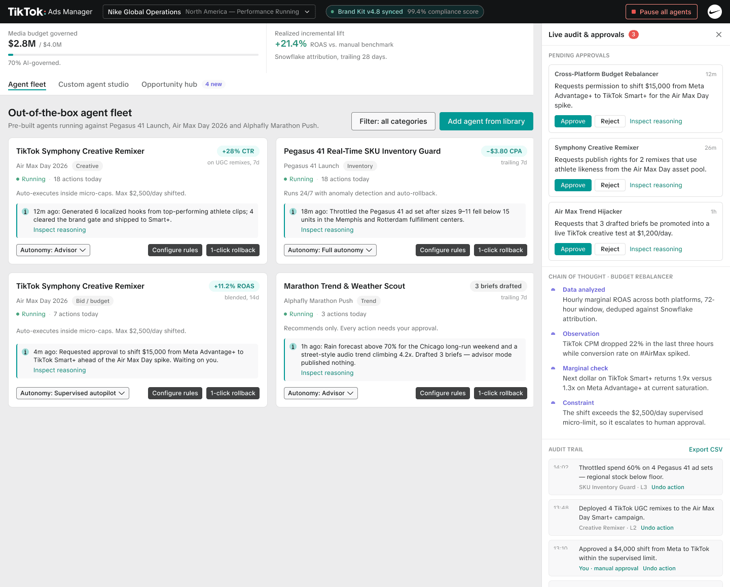 Agent dashboard with drafted campaigns, activity logs, pending approvals and live audit trail