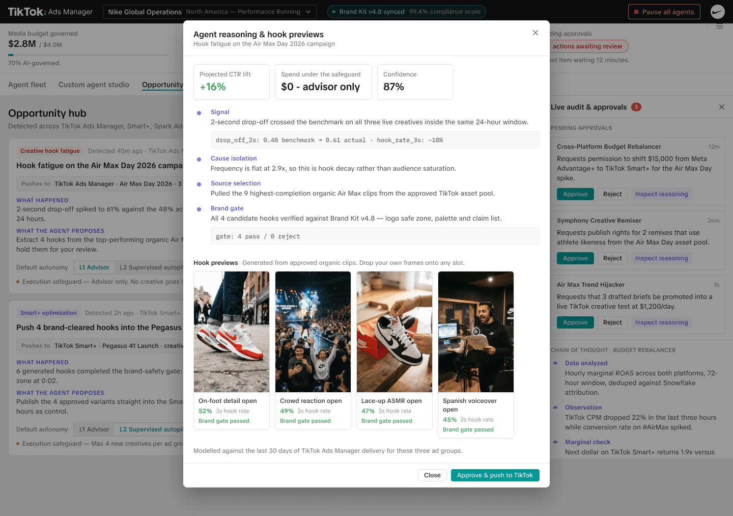 Chain-of-thought drawer showing signal, cause isolation, brand gate results and creative previews