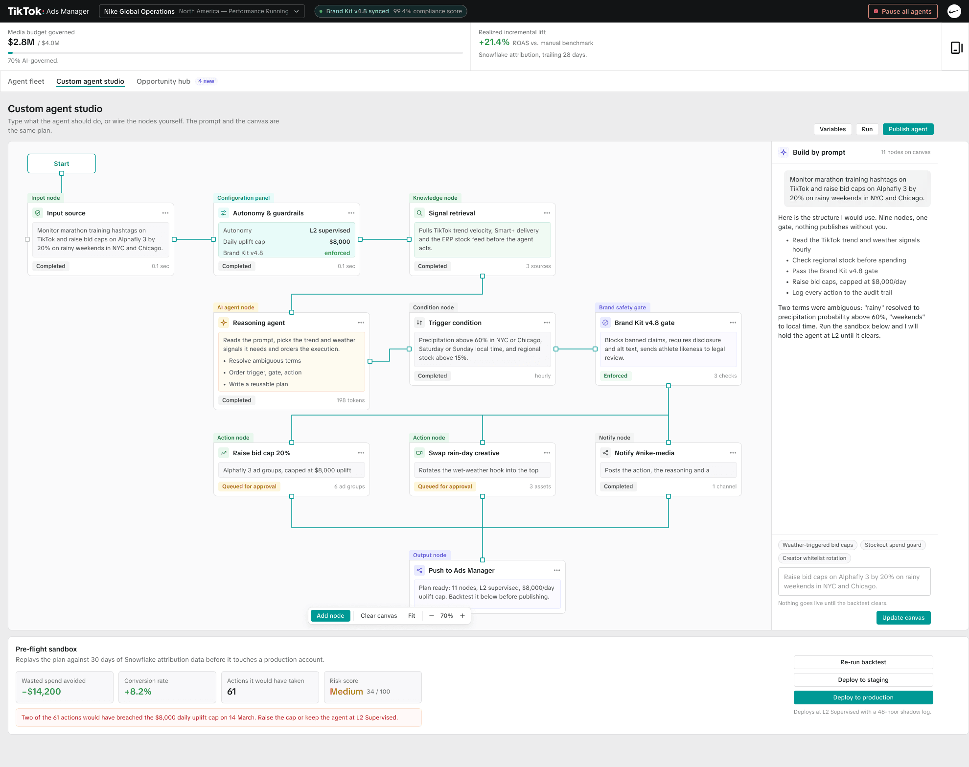 Custom agent studio pairing a node canvas with a build-by-prompt panel and pre-flight sandbox